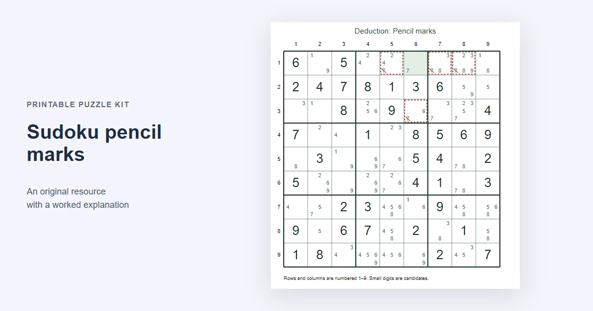 Original puzzle diagram: Deduction: Pencil marks